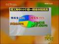 新闻袋袋裤 小升初入学 提前分割好的蛋糕