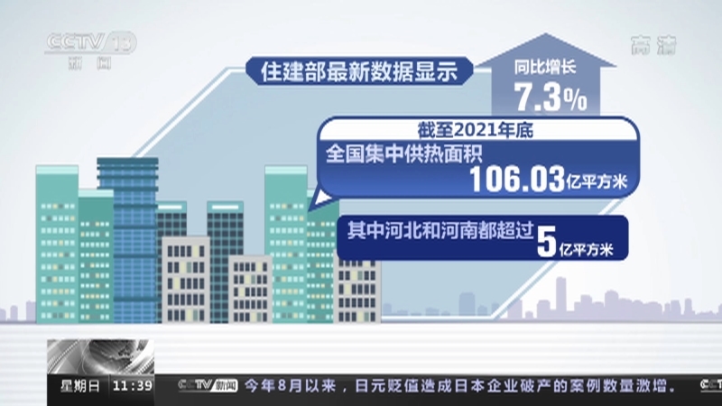 新闻直播间 《新闻直播间》 20221204 11:00