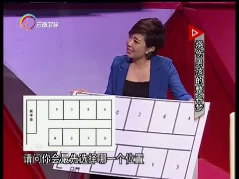 让我帮助你 《让我帮助你》 20150715 烧伤男孩的整容梦