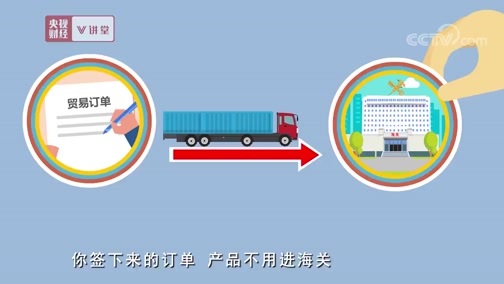 中国经济大讲堂 《央视财经V讲堂》 20190528 “保税区”能给我们带来啥好处？