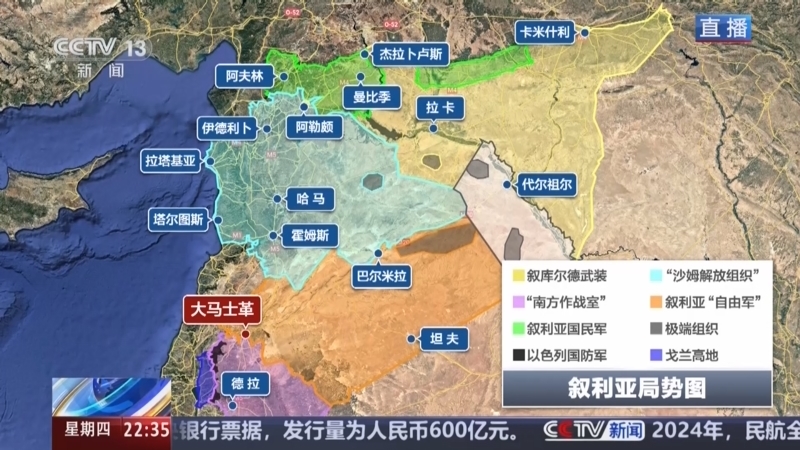 环球视线 《环球视线》 20250109