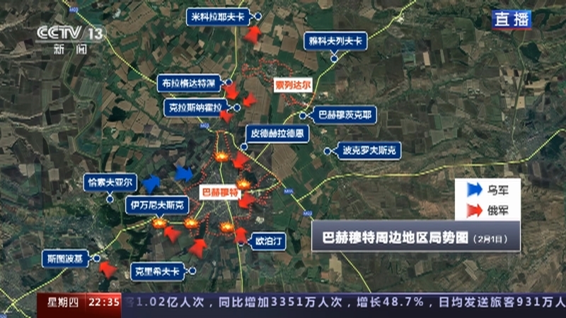 环球视线 《环球视线》 20230202