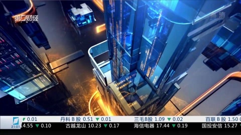 财经夜行线 财经夜行线20170414