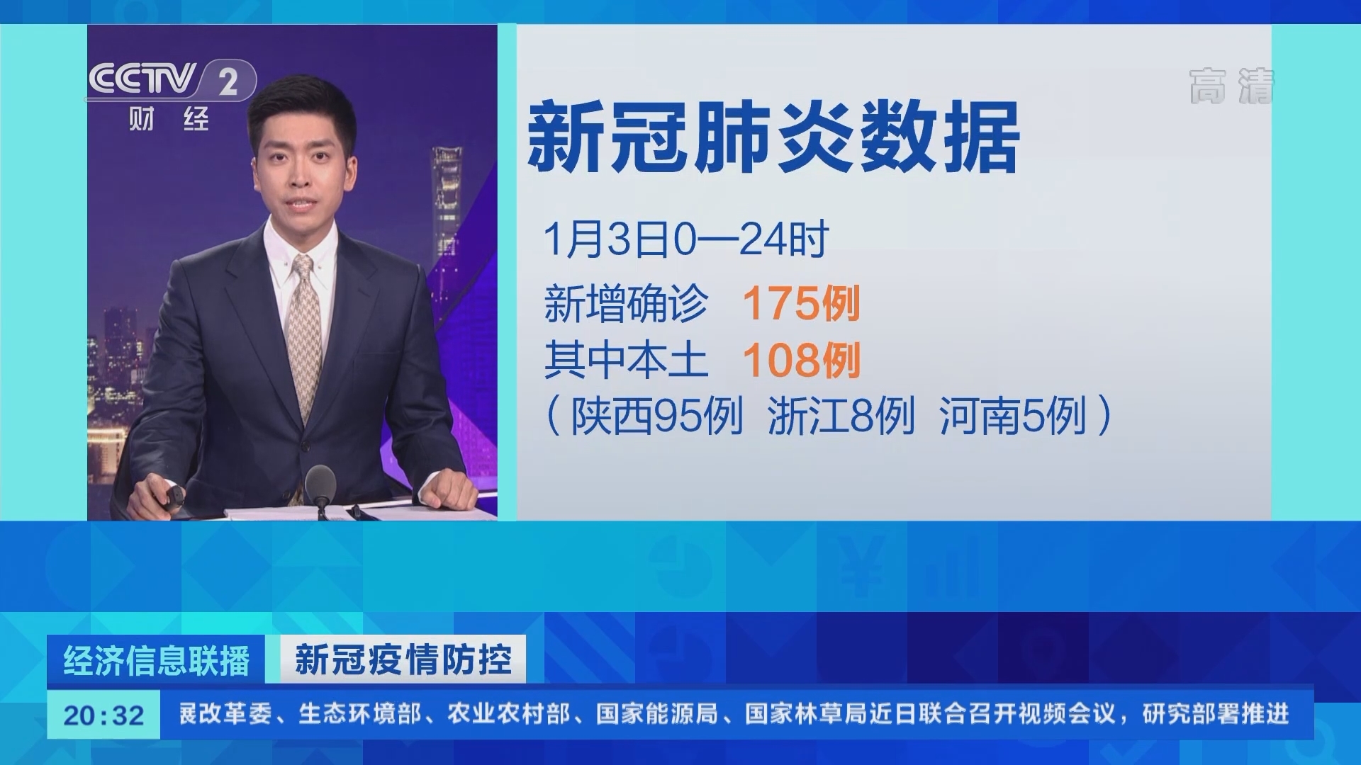经济信息联播 《经济信息联播》 20220104