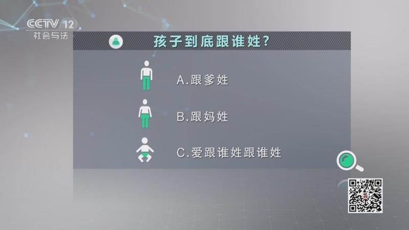 法律讲堂 《法律讲堂(文史版)》 20230106 民法典的家风家教观·孩子到底跟谁姓