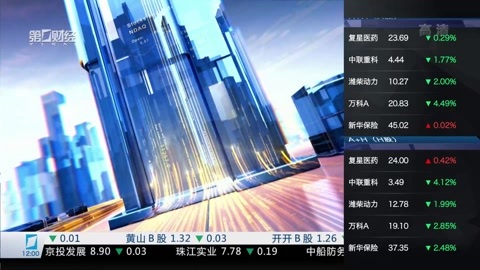 财经中间站 财经中间站20170116