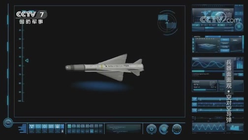 兵器面面观 《兵器面面观》 20200109 空对空导弹