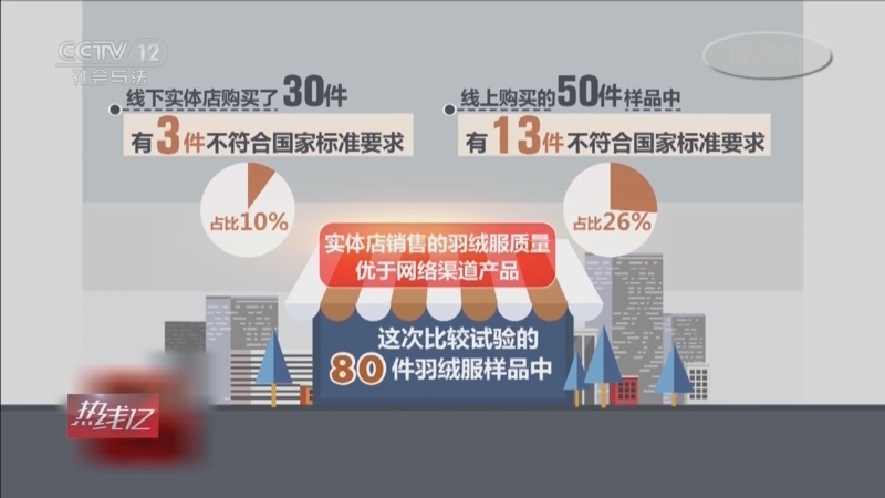热线12 《热线12》 20220317