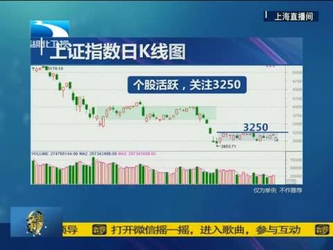 吾股丰登 《吾股丰登》 20150922