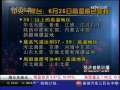 经济信息联播 经济信息联播 2009-06-25