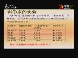 名师公开课 《2.3用频率估计概率》授课老师：冯祖扬