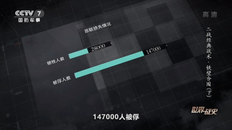 《世界战史》 20210120 二战经典战术 铁壁合围（下）