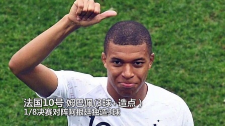 秀翻世界杯 同样都是10号 看看人家 说你呢 踢快乐足球那位