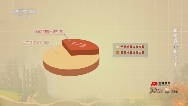 健康之路 《健康之路》 20240817 地震避险指南（上）