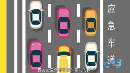 Youku Lab 2017 堵车时走右侧车道真的快? 72