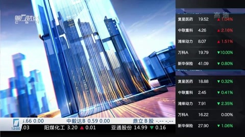 财经中间站 财经中间站20160706