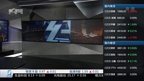 财经夜行线 财经夜行线20160218