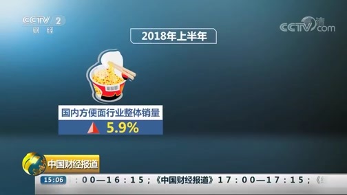 中国财经报道 《中国财经报道》 20180907 15:00
