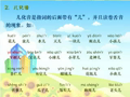 小学生普通话学习 儿化音