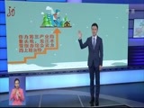 全省新闻联播 《全省新闻联播》 20180123