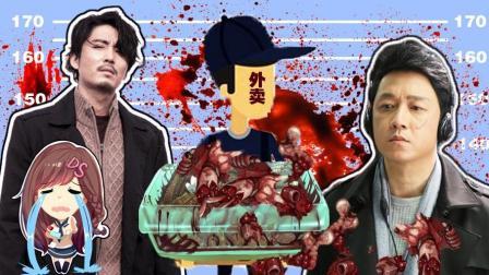 萝莉侃剧 《白夜追凶》上演高智商犯罪分尸表演秀 391