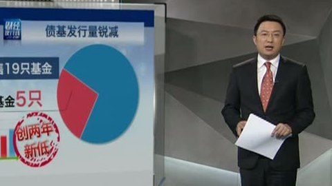 财经夜行线 优先股试点或本周末推出