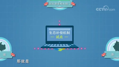 中国经济大讲堂 《央视财经V讲堂》 20190713 千岛湖，生态补偿的惊艳之作