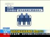 国际时讯 《国际时讯》 20141118
