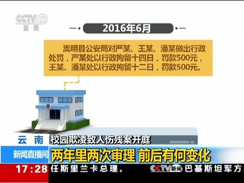 新闻直播间 《新闻直播间》 20181217 17:00