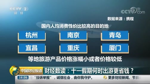 中国财经报道 《中国财经报道》 20180927 16:00