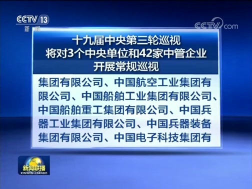 新闻联播 《新闻联播》 20190320 19:00