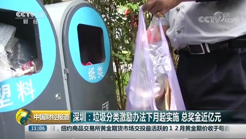 中国财经报道 《中国财经报道》 20191010 11:00