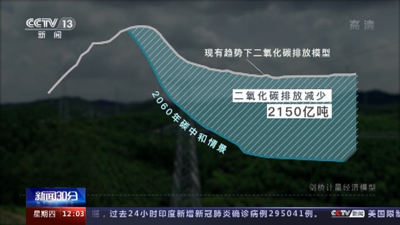 《新闻30分》 20210422