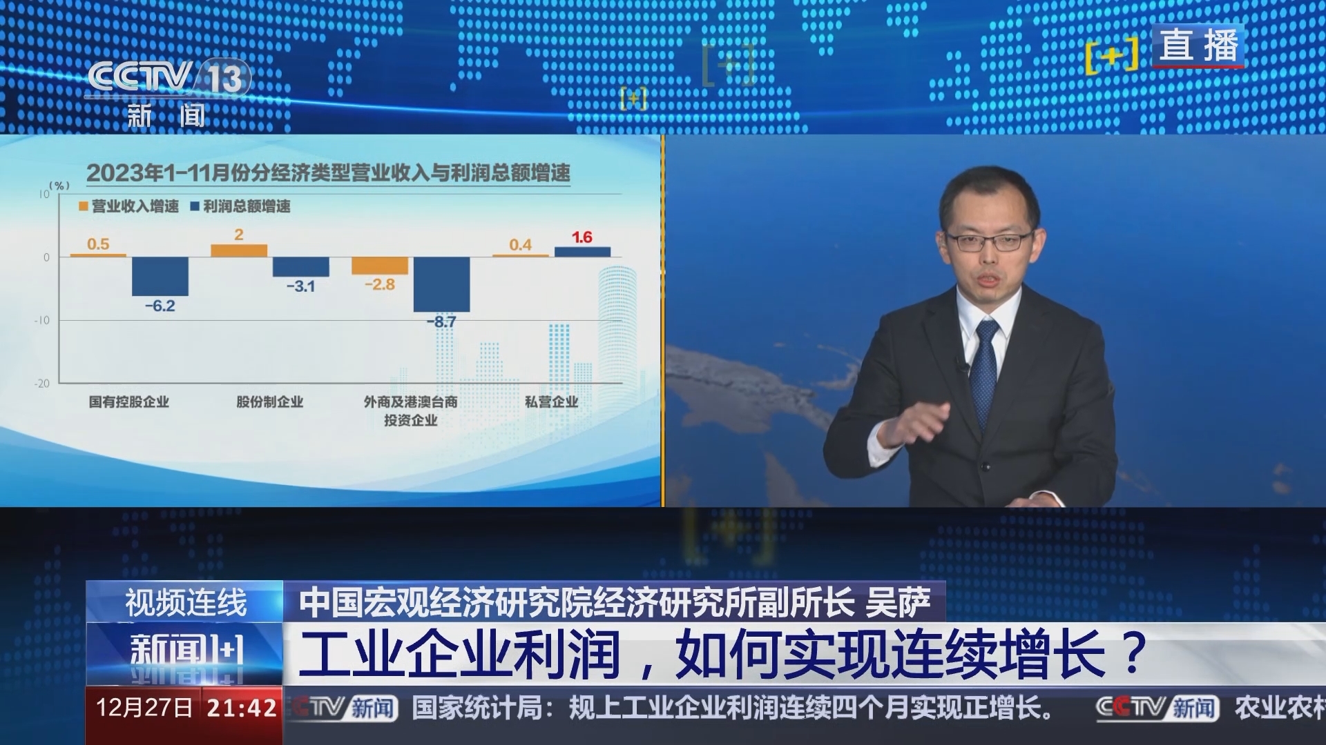 新闻1+1 《新闻1+1》 20231227 工业企业利润，如何实现连续增长？