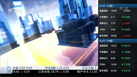 财经中间站 财经中间站20160511