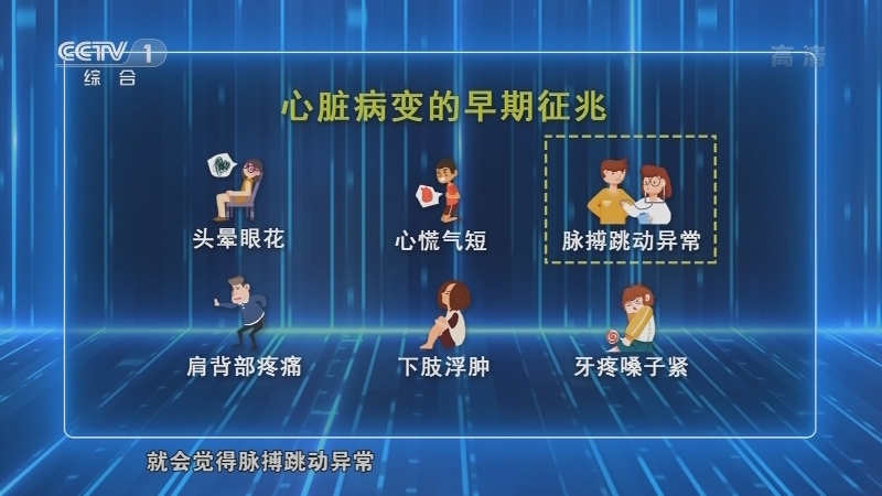 《人口》 20210929 小心这些行为伤了“心”