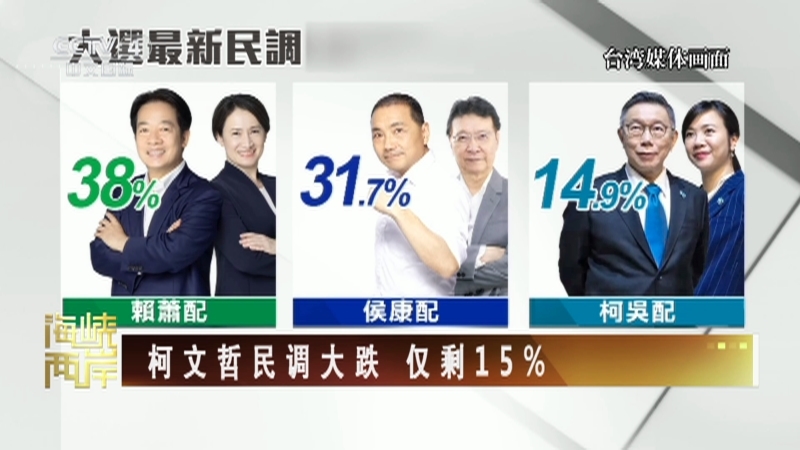 海峡两岸 《海峡两岸》 20231206