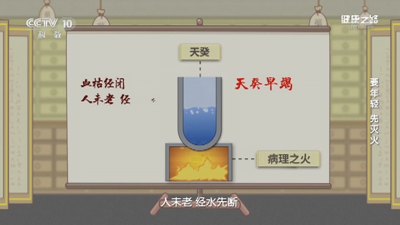 《健康之路》 20210208 要年轻 先灭火