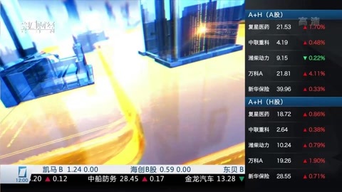 财经中间站 财经中间站20160809