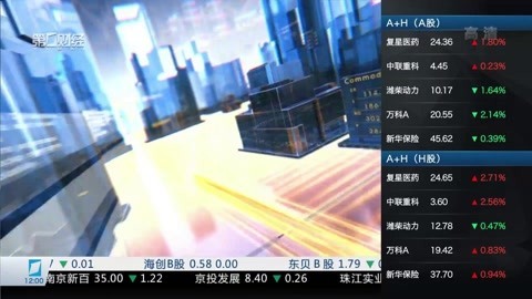 财经中间站 财经中间站20170117