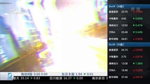 财经中间站 财经中间站20170111