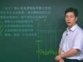 高一物理考点视频解析 高一物理考点解析之运动和力的关系