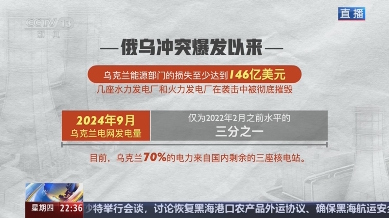 环球视线 《环球视线》 20250320