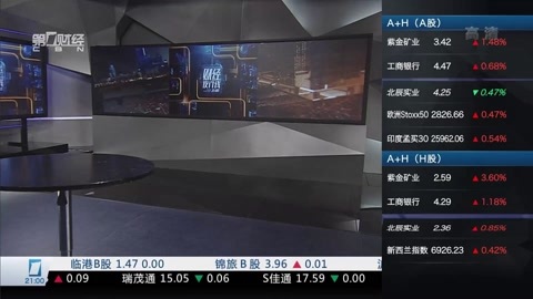 财经夜行线 财经夜行线20160701