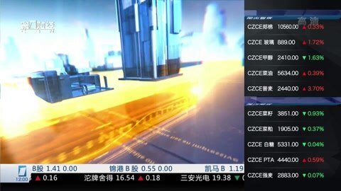 财经中间站 财经中间站20160218