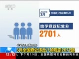 新闻30分 《新闻30分》 20160420