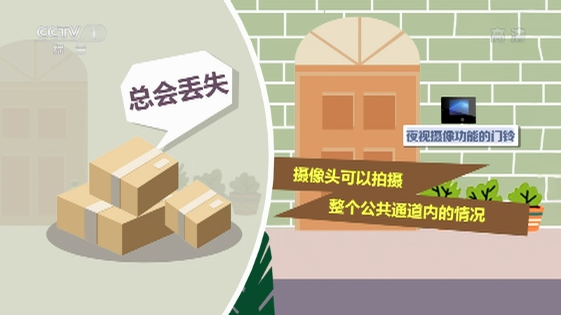 《生活提示》 20210824 在家门口装监控也会侵权吗？