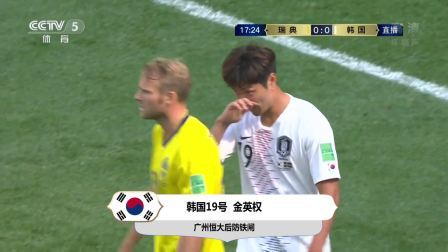 世界杯星闻 中超球员在俄罗斯 金英权
