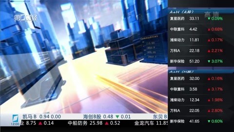 财经中间站 财经中间站20170615