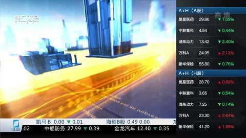 财经中间站 财经中间站20170713